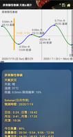 台灣潮汐天氣風力浪高 PM2.5 Taiwan Tide Ekran Görüntüsü 2