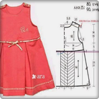 women's clothing patterns آئیکن