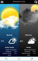 Weather for Norway โปสเตอร์