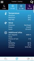 Météo pour l'Australie capture d'écran 1