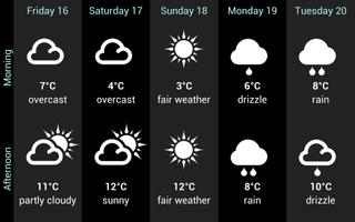 Weather for Austria syot layar 3