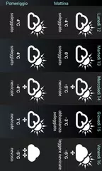 download Meteo per l'Austria APK