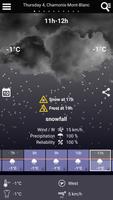 France Weather syot layar 1