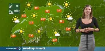 Weather for Switzerland