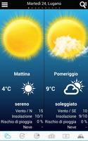 Poster Meteo per la Svizzera