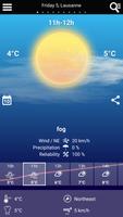 Swiss Weather 截图 1