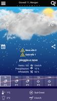 Poster Meteo svizzero