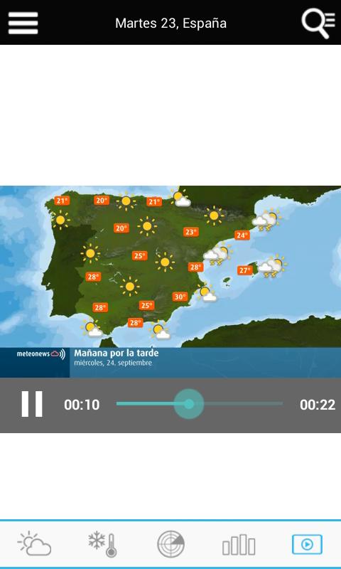 Погода испания на 14. Weather Forecast Spain. Spain weather. Weather Spanish. METEONEWS METEONEWS TV METEONEWS METEONEWS TV.
