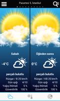 Weather for Turkey โปสเตอร์