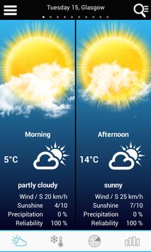 UK Weather forecast 海报