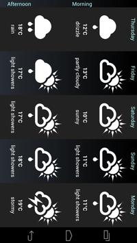 UK Weather forecast 截图 6