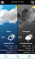 Weather for Ukraine اسکرین شاٹ 1