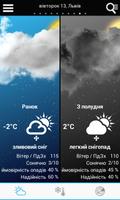 أحوال الطقس في أوكرانيا تصوير الشاشة 1