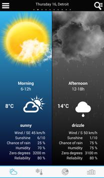 Weather for the World 截图 16