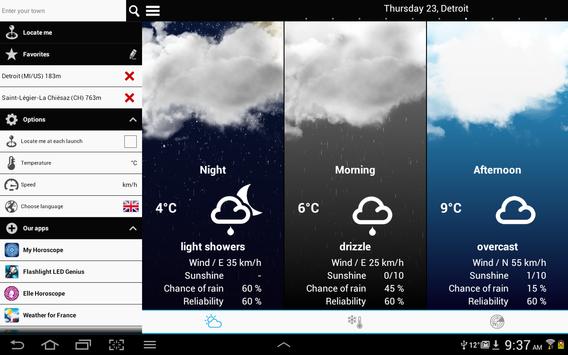 Weather for the World 截图 12