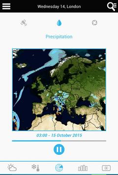 Weather for the World 截图 21