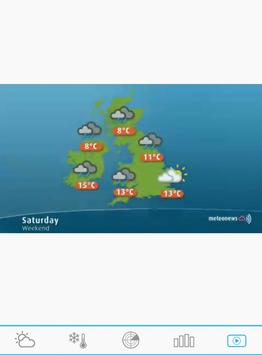 Weather for the World 截图 3