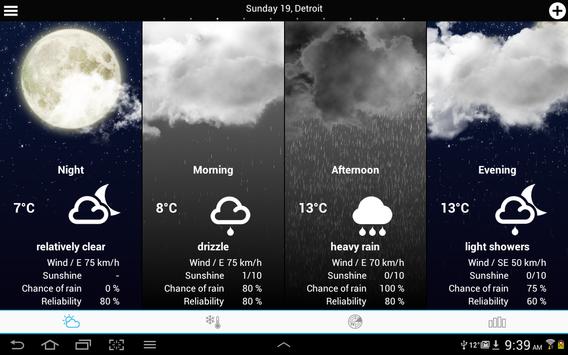Weather for the World 截图 8