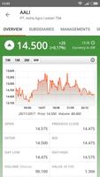 IDN Financials ảnh chụp màn hình 2