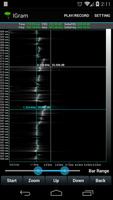 IGram2 Spectrum FFT الملصق
