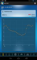 Weather@Home ảnh chụp màn hình 1