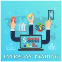 Intraday Trading poster