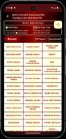Astrology & Panchanga Calendar screenshot 2