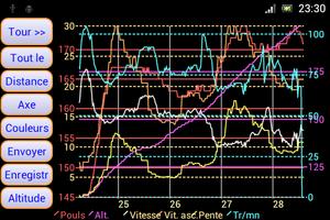 IpBike capture d'écran 3