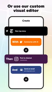 IFTTT - Automatisierung