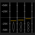 Lock-in Tuner - demo icono