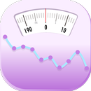 APK Objective: Lose Weight