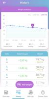 Objective: Lose Weight تصوير الشاشة 1