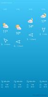 Astro Weather Forecast تصوير الشاشة 1