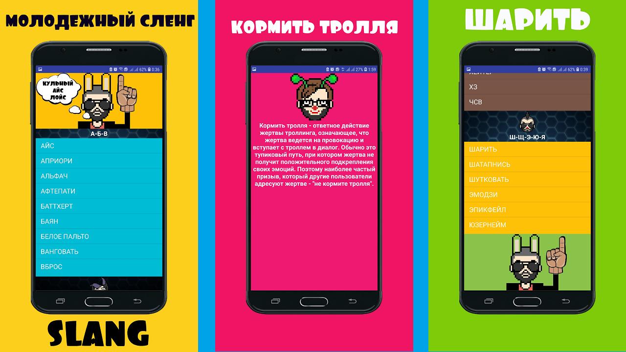 Траблы это сленг. Молодежный сленг. Словарик молодежного сленга. Словарик современного сленга. Современный молодежный сленг.