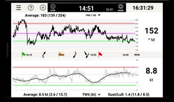 WindBot Display syot layar 1