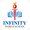 IWS