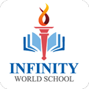 IWS APK