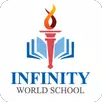 IWS APK