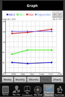 iCholesterol Ekran Görüntüsü 3