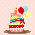 Happy Birthday Cake Recipes