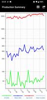 FieldDIRECT® Data Capture syot layar 1