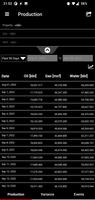 FieldDIRECT® Dashboard syot layar 1