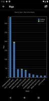 2 Schermata S&P Global CI Activity Tracker