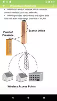 Computer Networking capture d'écran 5