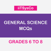 General Science MCQs