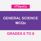 General Science MCQs simgesi