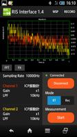 RIS Interface পোস্টার