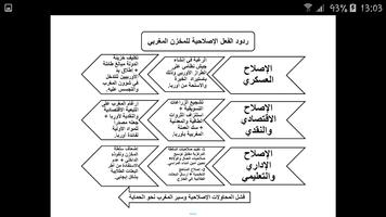 ملخصات الاجتماعيات أولى باك علوم‎ screenshot 1