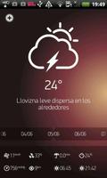 Weather Forecast for 15 days captura de pantalla 3