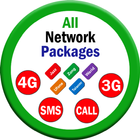 ikon All Network Packages